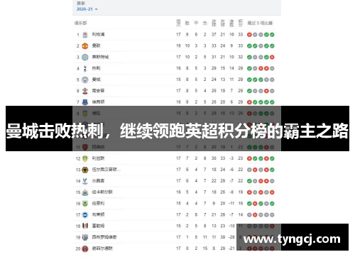 曼城击败热刺，继续领跑英超积分榜的霸主之路